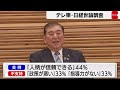 石破内閣支持率43％で横ばい　優先課題トップは「物価対策」