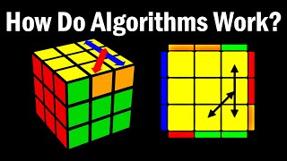 How Algorithms ACTUALLY Work on the Rubik's Cube