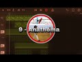 9. Anathema - Twenty One Pilots - GarageBand Cover