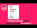 Understanding Object Destructuring in Chart JS