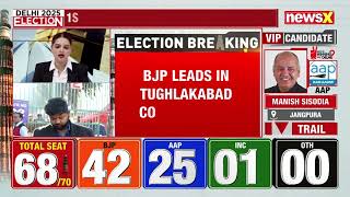 Delhi Election Results | Why Are Key AAP Leaders Trailing as per Early Trends? | NewsX