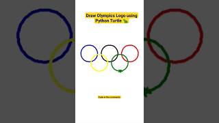 #shorts |Create Olympics Logo with #python #turtle #olympics #coding #tutorial #viralvideo #fyp