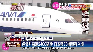 疫情升溫破2400確診 日本禁73國旅客入境－民視新聞