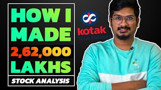 How I made 2.5 Lakhs In Swing Trading | Stock Market