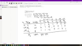 IE6560 - Deterministic Optimization - Module A