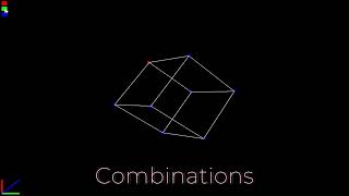 3D Projection and Rotation with Python - A Demonstration