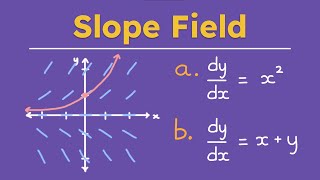Drawing Slope Fields from Differential Equations - Calculus 2