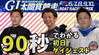 【競艇・ニュース】ボートレース住之江「G1太閤賞競走」初日注目選手ダイジェスト