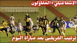 ملخص أهداف الاسماعيلي والمقاولون العرب 0-1 في الدوري المصري الممتاز 19-5-2021