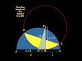 an elegant belgian math olympiad geometry problem