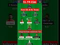 SL vs ZIM ODI Dream11, SL vs ZIM Dream11 Prediction, Zimbabwe vs Sri Lanka Dream11 Prediction 2023