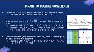 Binary Numbers - Binary to Decimal Conversion