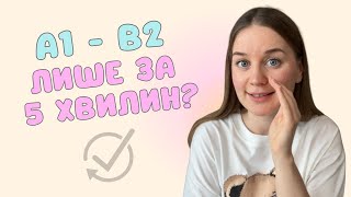 від А1 до В2 (якщо ти знаєш ці прості слова)