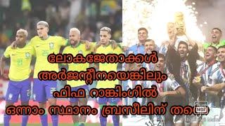 ഫിഫ റാങ്കിംഗില്‍ ബ്രസീല്‍തന്നെ ഒന്നാമത് Argentine Only No. 2 in New FIFA Rankings Led by Brazil 2022