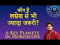 Kundali Me Lagnesh Se Jyada Jaruri Graha | Lagna Lord Importance | 6 Key Planets in Chart Reading