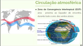 Climatologia II: Circulação Atmosférica - Tipos de chuvas, célula de Hadley, monções e ciclones