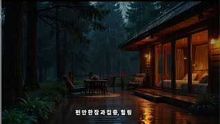 Rain sound #Rain Sound For Sleep #ASMR for Sleep #True Natural Sound #Feeling Rain #healingprayer