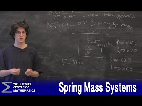 Differential Equations: Spring Mass Systems - YouTube