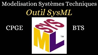 SysML : Diagramme d'exigences