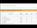 Grid Filtering and Multi-Column Sorting