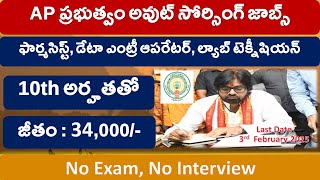 AP Outsourcing Jobs | 10th అర్హతతో అవుట్ సోర్సింగ్ జాబ్స్