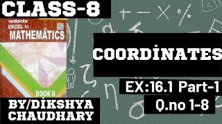 Class 8//Coordinates EX:16.1 part 1