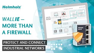 WALL IE - Industrial NAT Gateway/Firewall I Protect and connect industrial networks