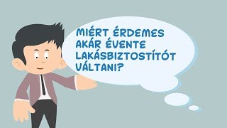 FBAMSZ - Miért érdemes akár évente lakásbiztosítót váltani?