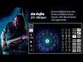 Dofka demonstration for the “Abstract Clock” app created by Ron Jarzombek for guitar players.