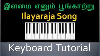 Ilamai Enum Poongatru - Keyboard Tutorial