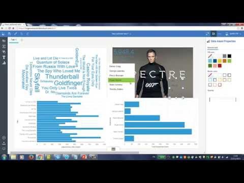Presenting IBM Cognos Analytics Presenting IBM Cognos Analytics