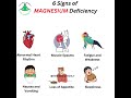 here are 6 signs of magnesium deficiency and 8 magnesium rich foods list.