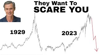 SP500 Risk Alert! | This Chart Will Scare You | Stock Market Technical Analysis