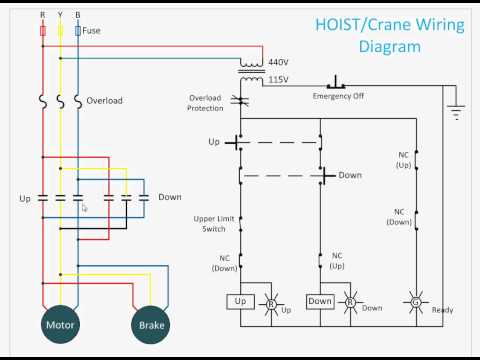 budgit hoist wiring diagram online wiring diagrambudgit crane hoist wiring diagram 9 2 kenmo lp de \\u2022budgit hoist wiring diagram manual