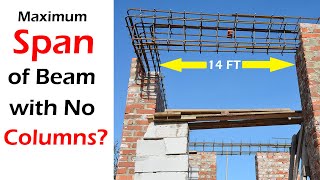 Maximum Span of Beam with No Column | Important Topic |