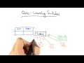 Learning Switches Solution - Georgia Tech - Network Implementation