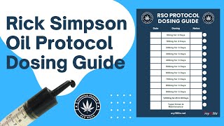 The Rick Simpson Oil Protocol: How to Dose the RSO Protocol Successfully
