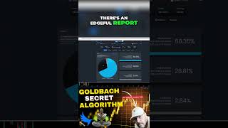 Goldbach Time and Price Trading Secrets (Edgeful Win Rate Proof)