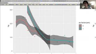 ggplot2: ggplot2 internals Part 1 (ggplot2_01 20)