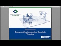 Change and Implementation in Practice: Teaming Video Module 1