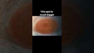 Jupiter has a red spot #jupiter #storm #hurricane #massive #red #spot #sciencefacts #facts