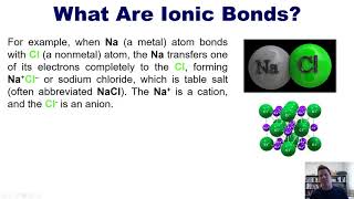 Chapter 2 – Atoms, Molecules, and Ions: Part 4