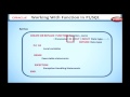 Learn Oracle | How to use Functions in PL SQL