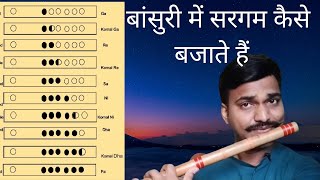 How to play sa re ga ma in flute