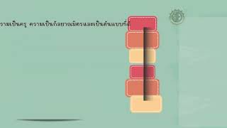 การประเมินห้องเรียนคุณภาพ