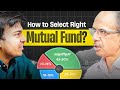 A to Z of Mutual Funds | Tata Mutual Funds | Podcast | Ft. Rahul Singh