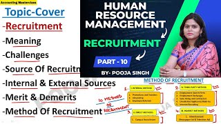 Recruitment | Human Resource Management | Part-10 | Methods Of Recruitment | BBA | B.Com | MBA