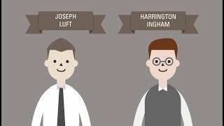 360 Feedback #4: The Johari Window