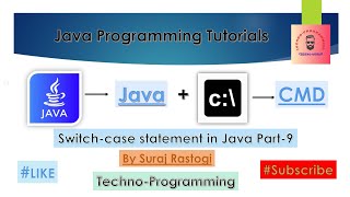 Switch case in Java Part 9||Java programming