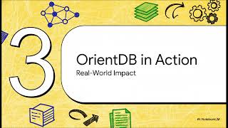 DatabaseHistory - Episode 55: OrientDB - Multi-Model Power in Database History